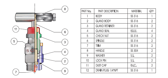 2 Way Flat Type Manufacturers and Suppliers