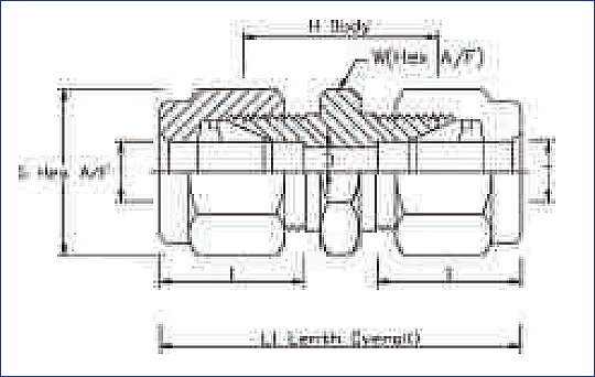 Equal Union Connector Manufacturers and Suppliers