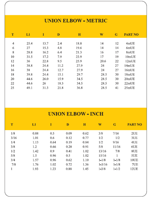 Equal Union Elbow Manufacturers and Suppliers