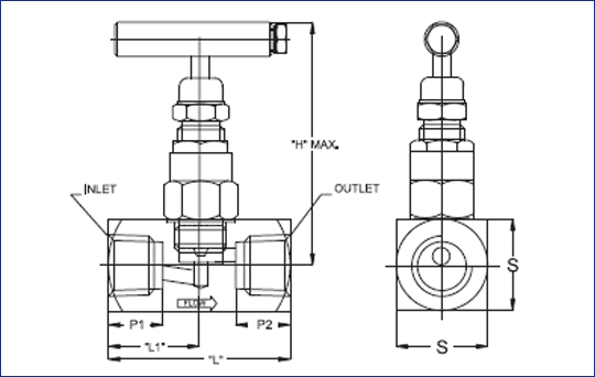 Female-X-Female Needle Valve Manufacturers and Suppliers